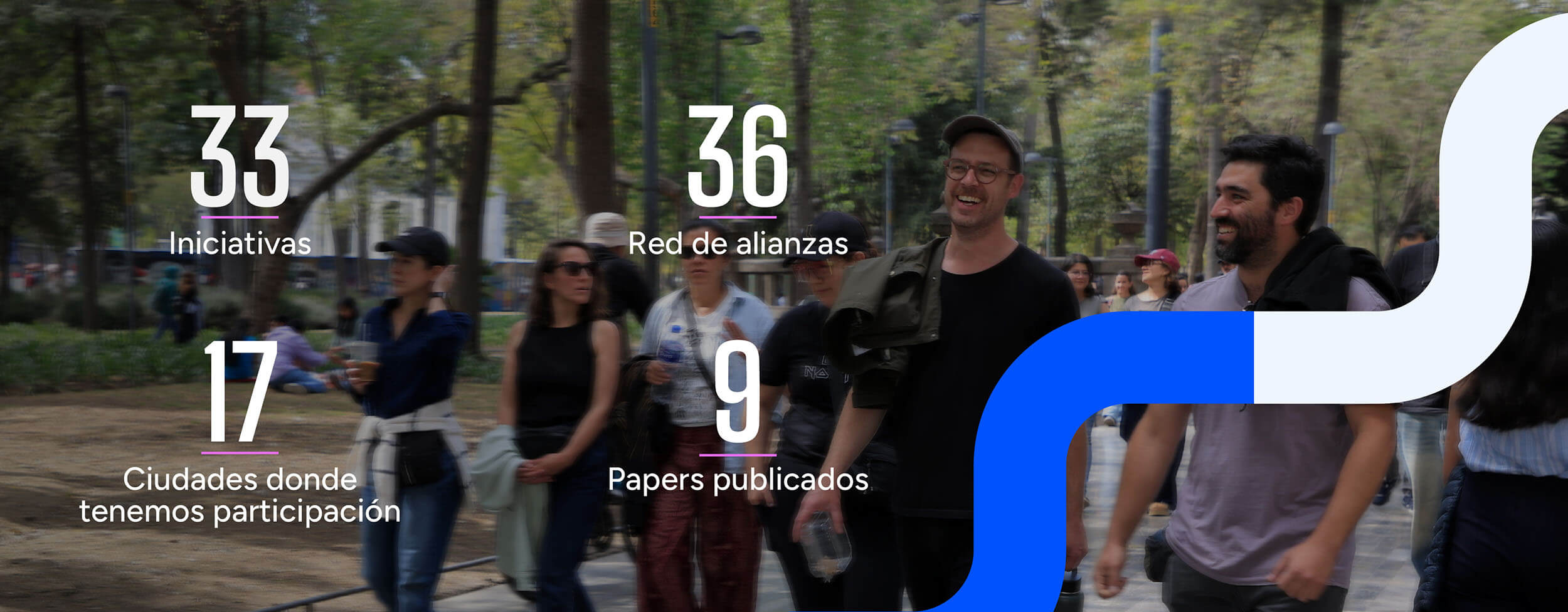 Centro para el futuro de las ciudades numeralia