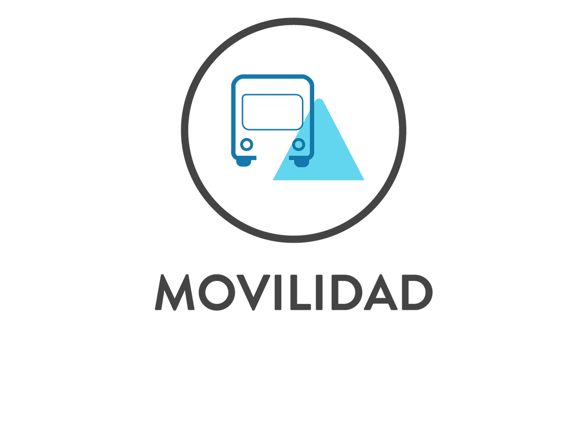 Movilidad