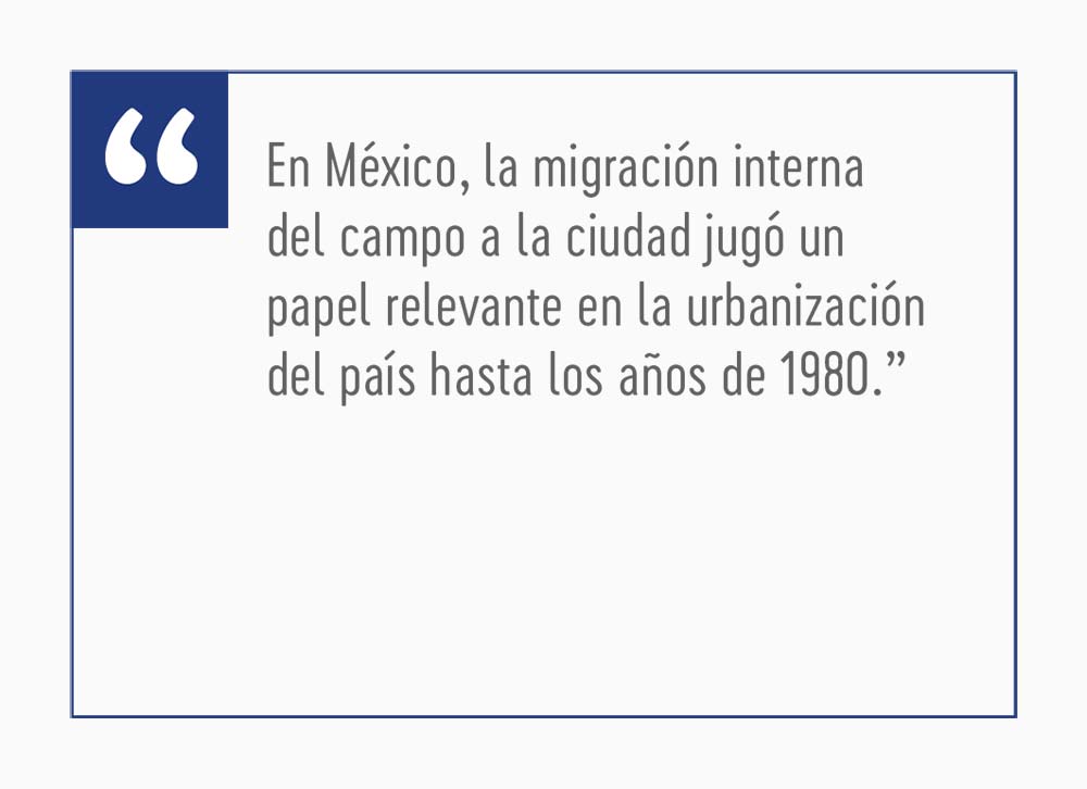 En México la migración