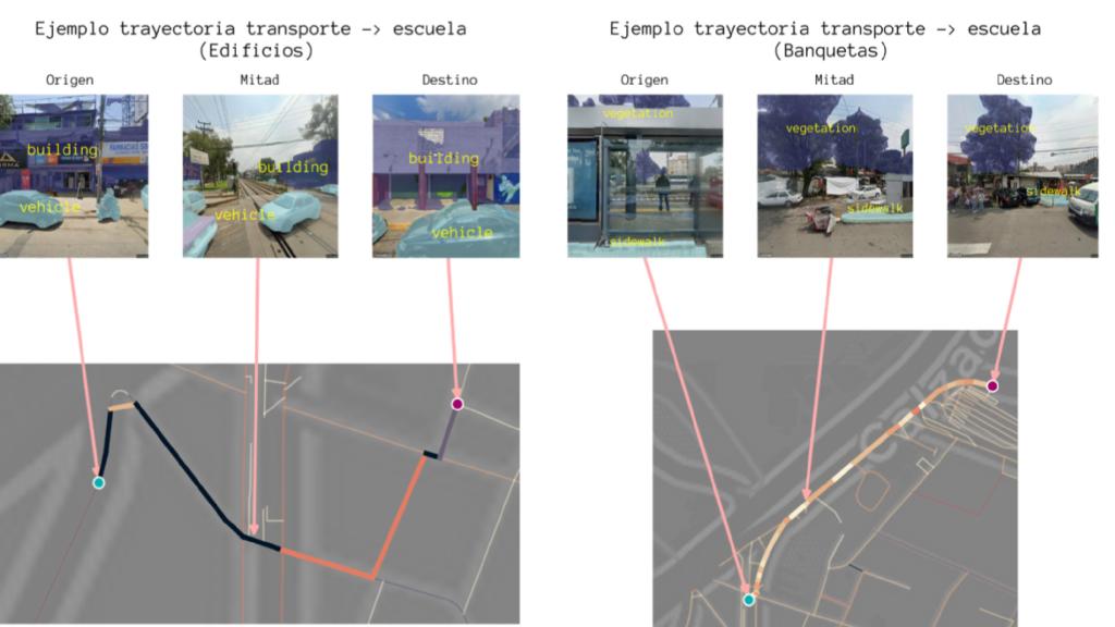 30. Visión computacional análisis de conflictos viales 